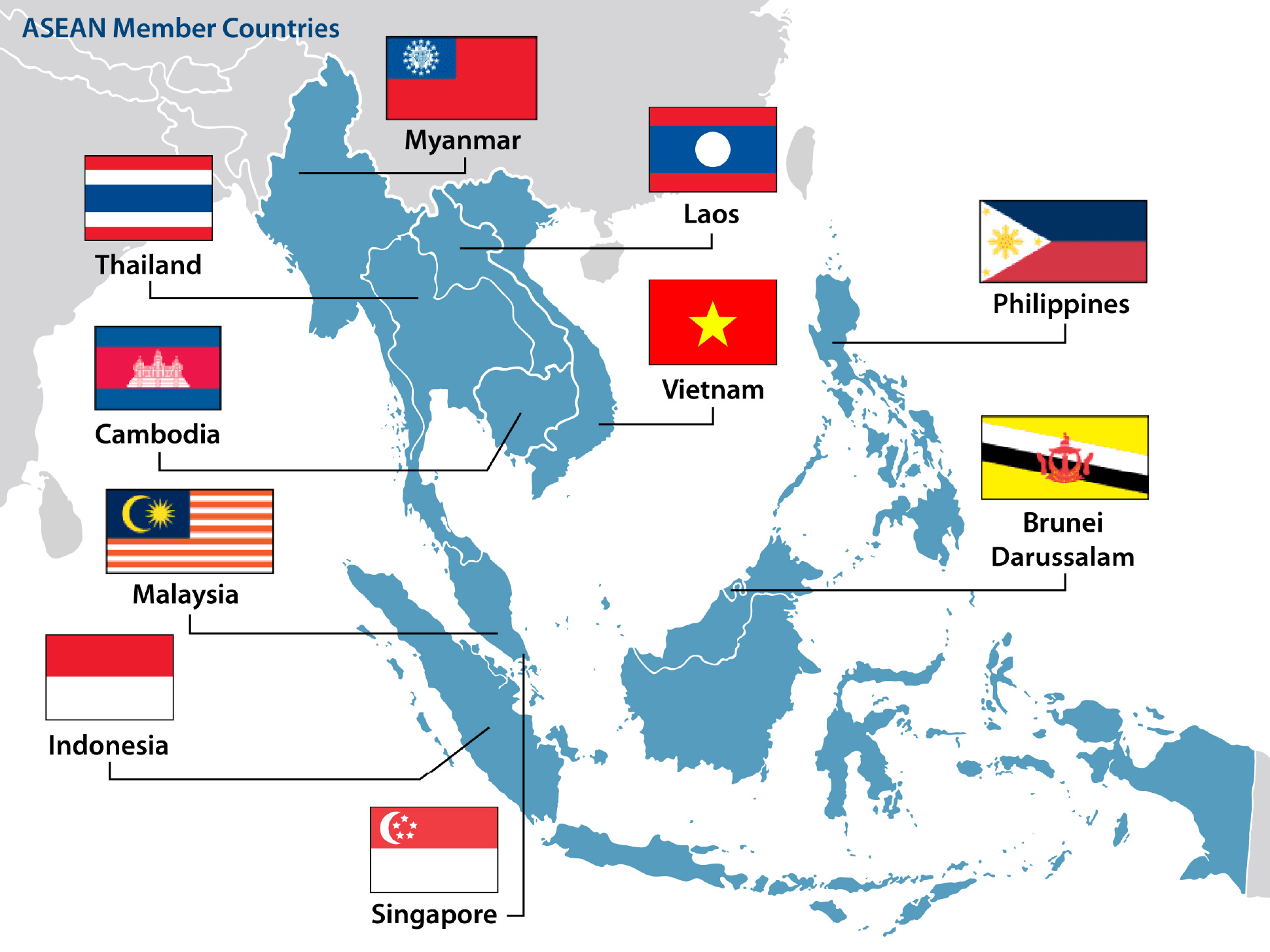 ASEAN Member Countries:Myanmar, Thailand,Cambodia, Laos, Vietnam ,Philippines, Malaysia,Brunei Darussalam,Indonesia,Singapore